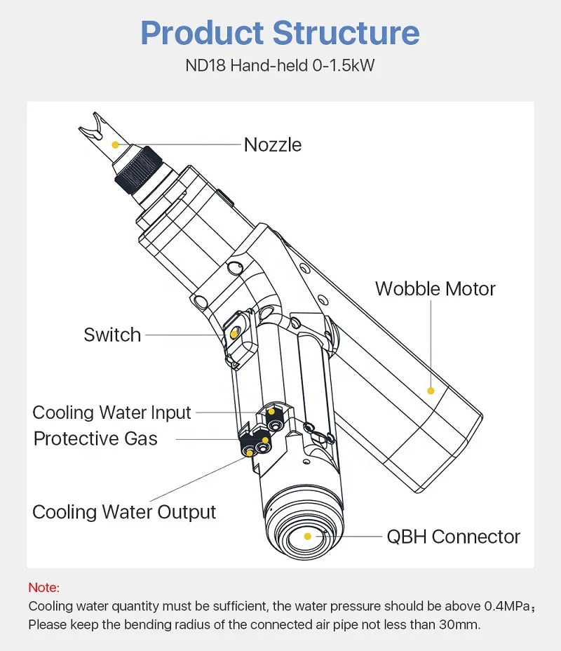 ALS Factory Offers Lightweight WSX ND18 Wobble Handheld Welding Head for 1000w Fiber Laser Welding Machine Best Price!