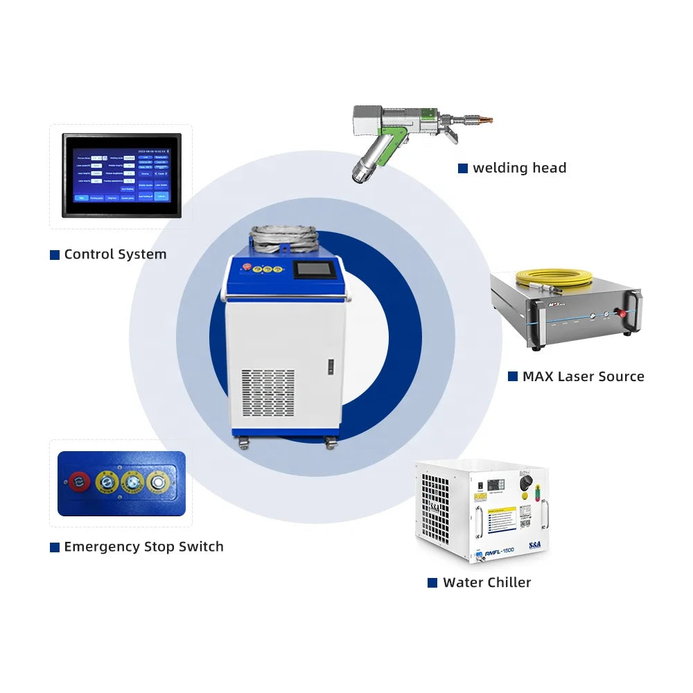 hot sale  easy-to-operate best  price multifunction  3 in 1 welding machine  for metal materials