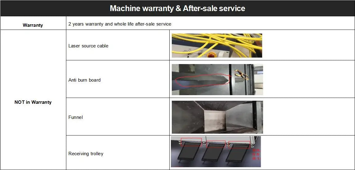 6000W High power Full Enclosed Metal Plate Laser Cutting Machine Cnc SS Fiber Laser Cutting Machine