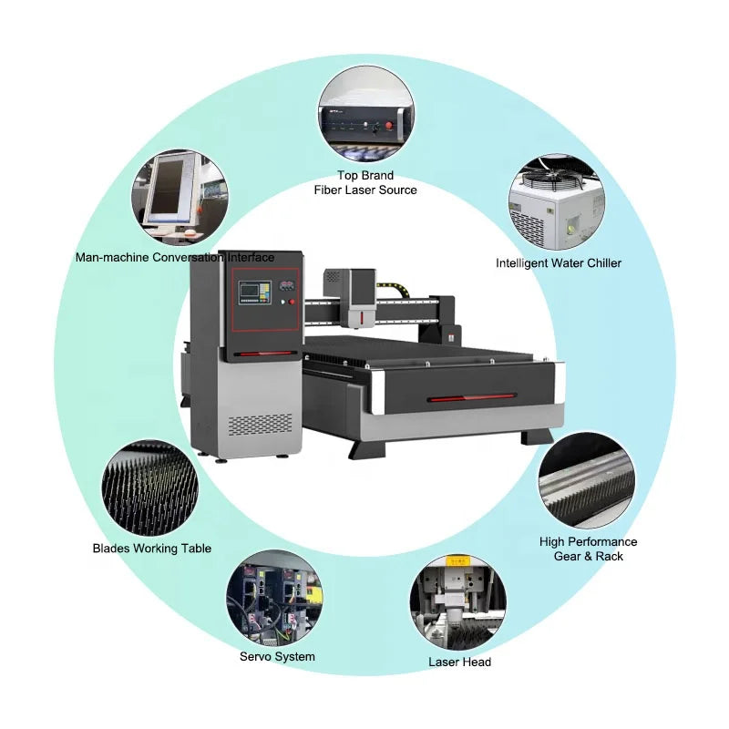 Heavth E6020D 1000w 1500w 3000w Fully Automatic Laser Cutting Machine for Precise Cutting and Fast Production