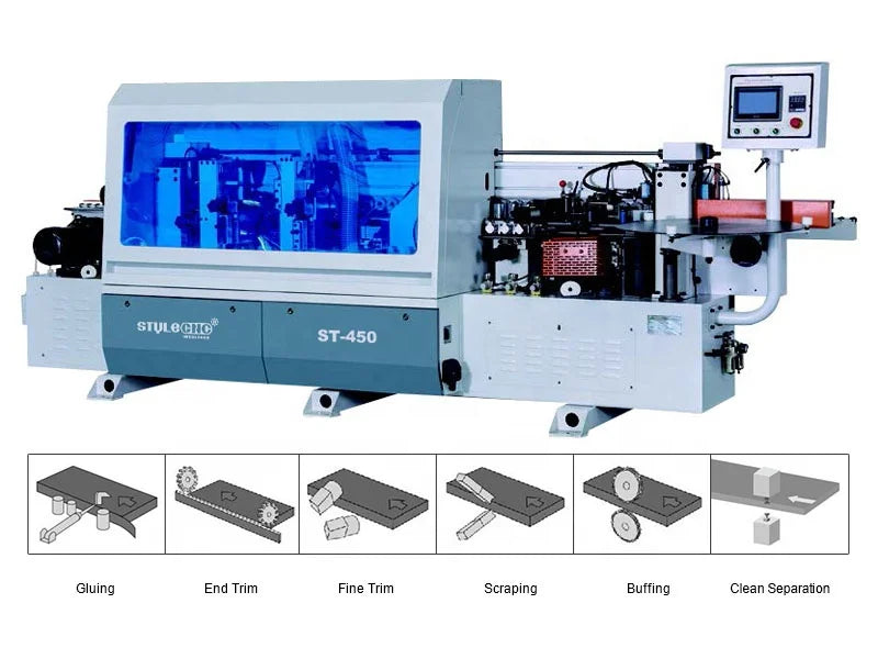 Automatic CNC Edge Banding Machine edge bander machine wood edge banding