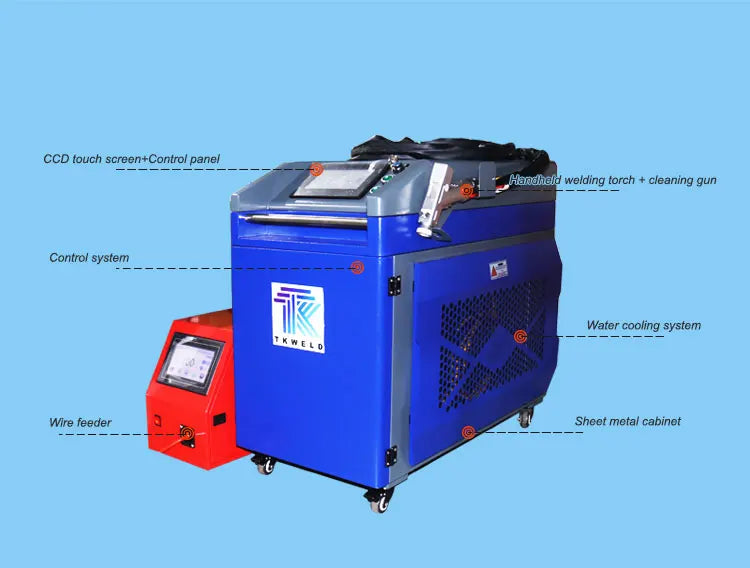 2023 Hot Sale 3 In 1 Multifunction 1000W 1500W 3000W Metal Laser Rust Removal Cleaning Welding Machine