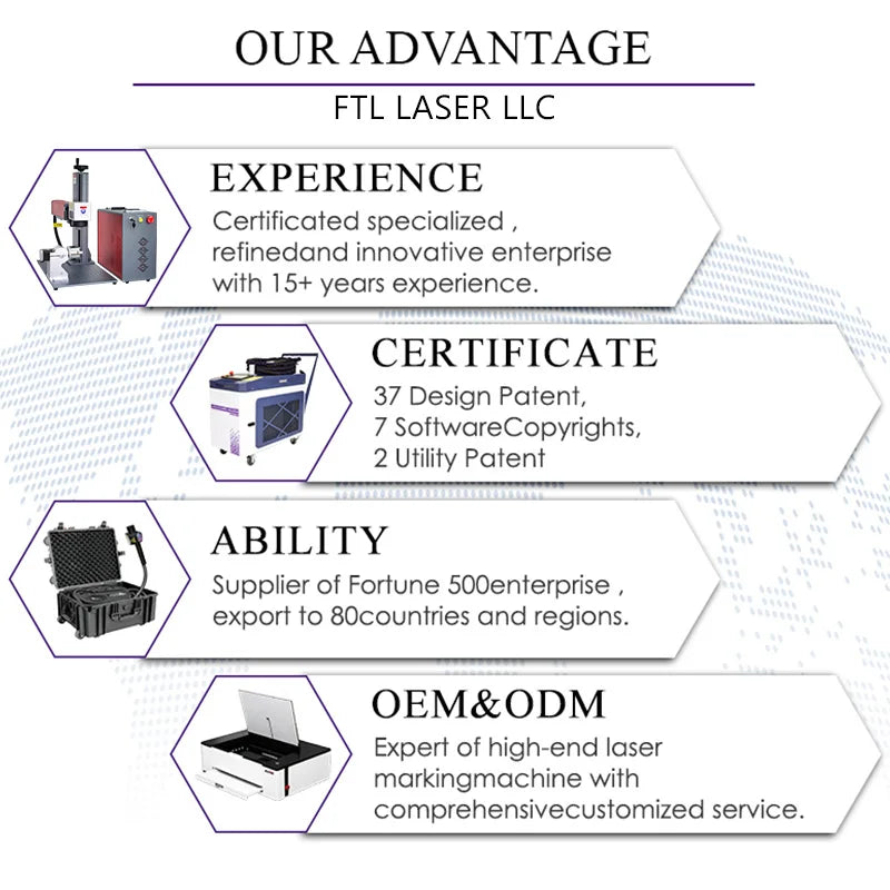 JPT M7 fiber laser 60W 100W 200W 300W 2.5D 3D mopa FTL fiber laser marking machine for metal